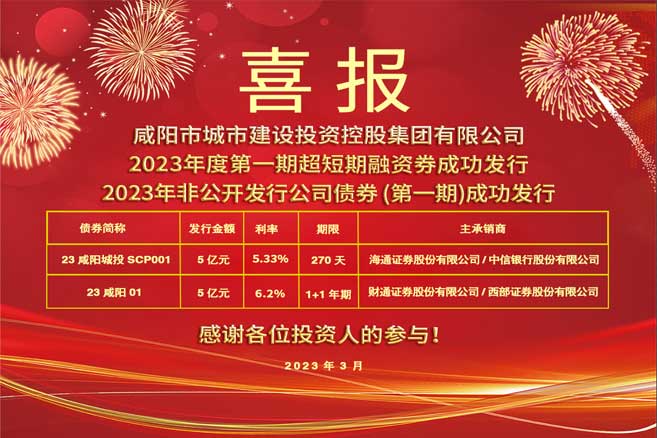 市城投集團2023年度第一期超短期融資券 、2023年非公開發(fā)行公司債券（第一期）成功發(fā)行